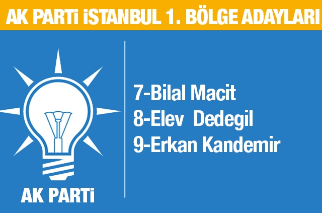 AK Parti Milletvekili Aday Listelerini Açıklıyoruz 4