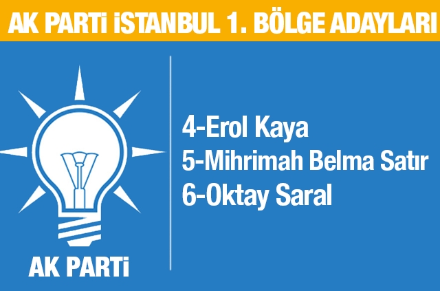 AK Parti Milletvekili Aday Listelerini Açıklıyoruz 5