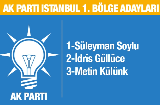 AK Parti Milletvekili Aday Listelerini Açıklıyoruz 6