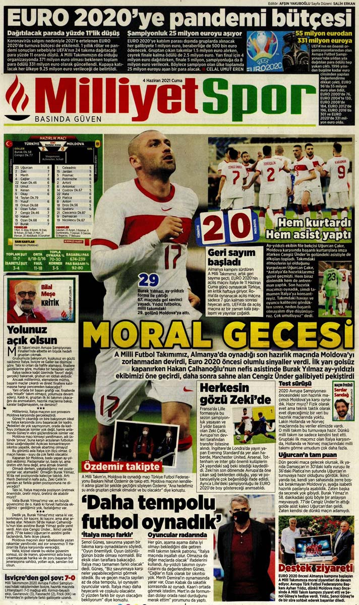 Gazetelerin spor manşetleri (4 Haziran 2021) Fenerbahçe, Galatasaray, Beşiktaş ve Trabzonspor'dan haberler 22