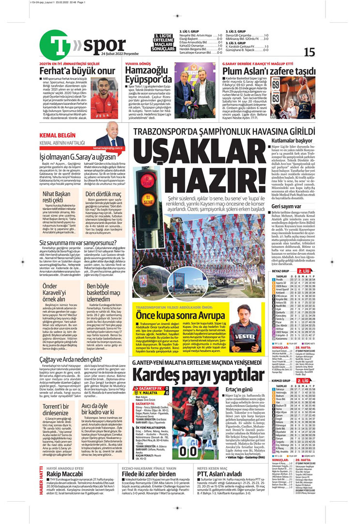 24 Şubat 2022 Perşembe günün spor manşetleri | Fenerbahçe, tur için Prag deplasmanında! 10