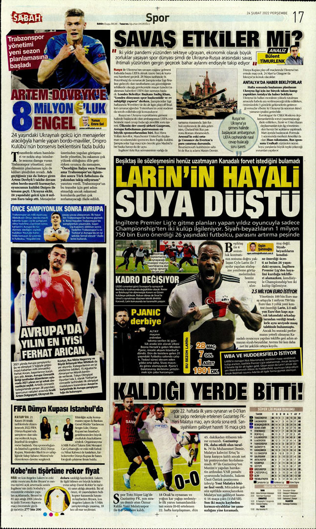 24 Şubat 2022 Perşembe günün spor manşetleri | Fenerbahçe, tur için Prag deplasmanında! 16