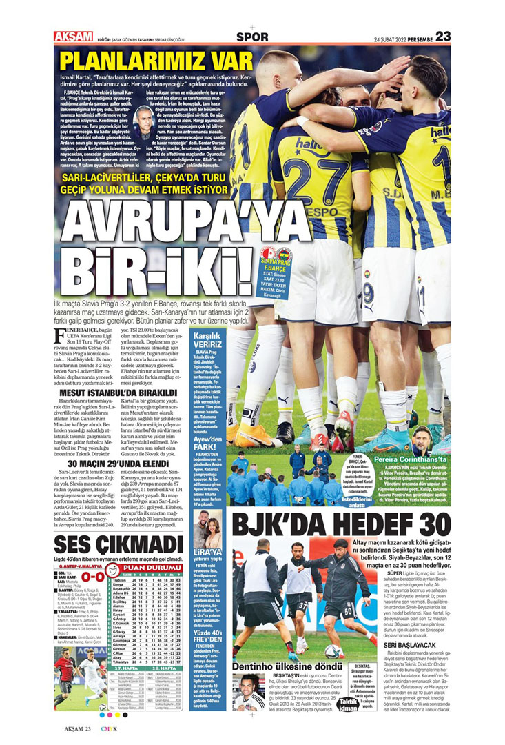 24 Şubat 2022 Perşembe günün spor manşetleri | Fenerbahçe, tur için Prag deplasmanında! 2