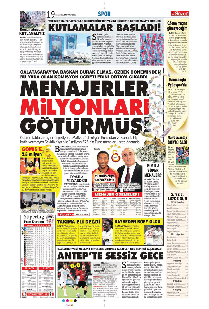 24 Şubat 2022 Perşembe günün spor manşetleri | Fenerbahçe, tur için Prag deplasmanında! 23