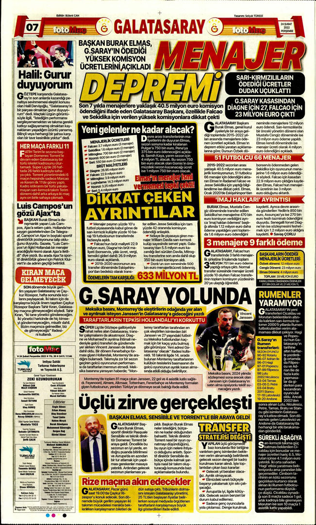 24 Şubat 2022 Perşembe günün spor manşetleri | Fenerbahçe, tur için Prag deplasmanında! 24