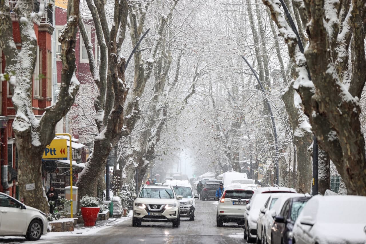 istanbul a kar yagacak mi istanbul a ne zaman kar yagacak 2021 yeniden kar yagacak mi