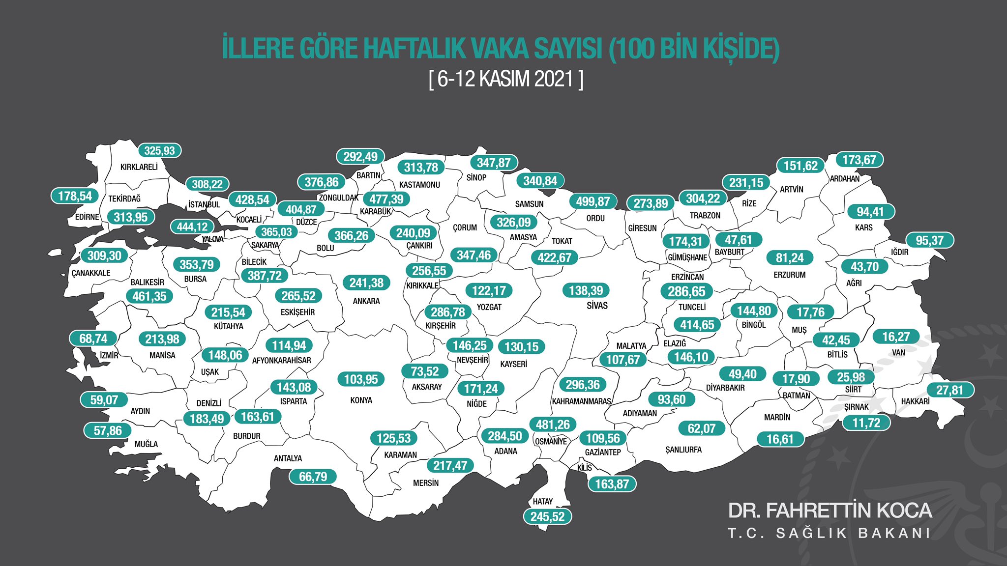 Son dakika: 27 Kasım 2021 Cumartesi Türkiye Günlük Koronavirüs Tablosu | Son 24 saat korona tablosu