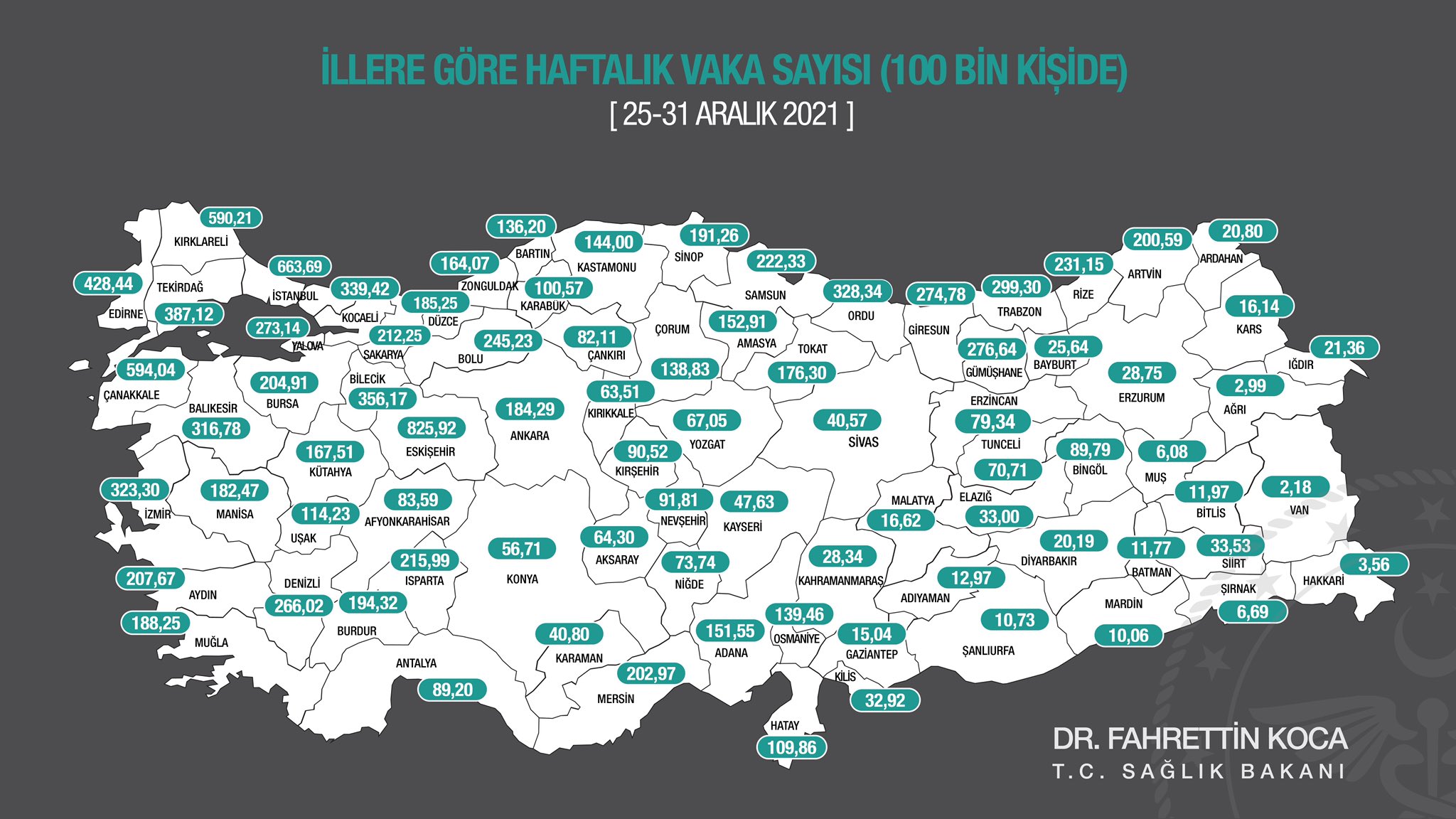 Son dakika: 15 Ocak 2022 Cumartesi Türkiye Günlük Koronavirüs Tablosu | Son 24 saat bugünkü korona tablosu