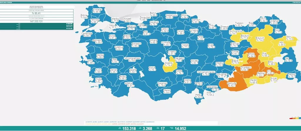 Son dakika: 29 Nisan 2022 Cuma Türkiye Günlük Koronavirüs Tablosu   Son 24 saat korona tablosu
